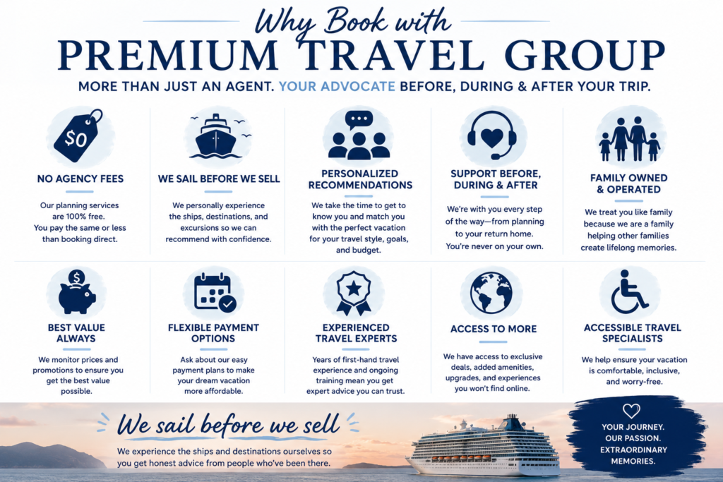 premium travel group